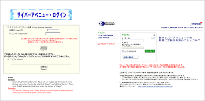 サイバーアベニューのログイン画面